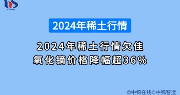 2024年中國稀土價格總覽