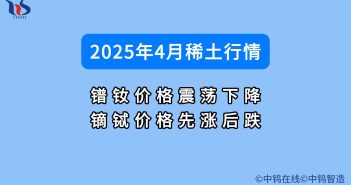 2025年4月稀土行情如何圖片